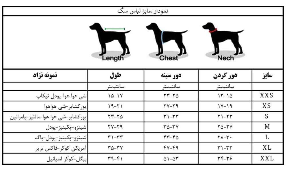 سایزبندی پافر سگ